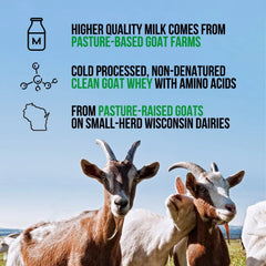 Goat Whey Protein Powder | Naked Goat - 2lb